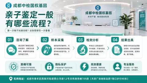 超前！成都个人亲子鉴定中心机构汇总（附2026年收费标准更新）