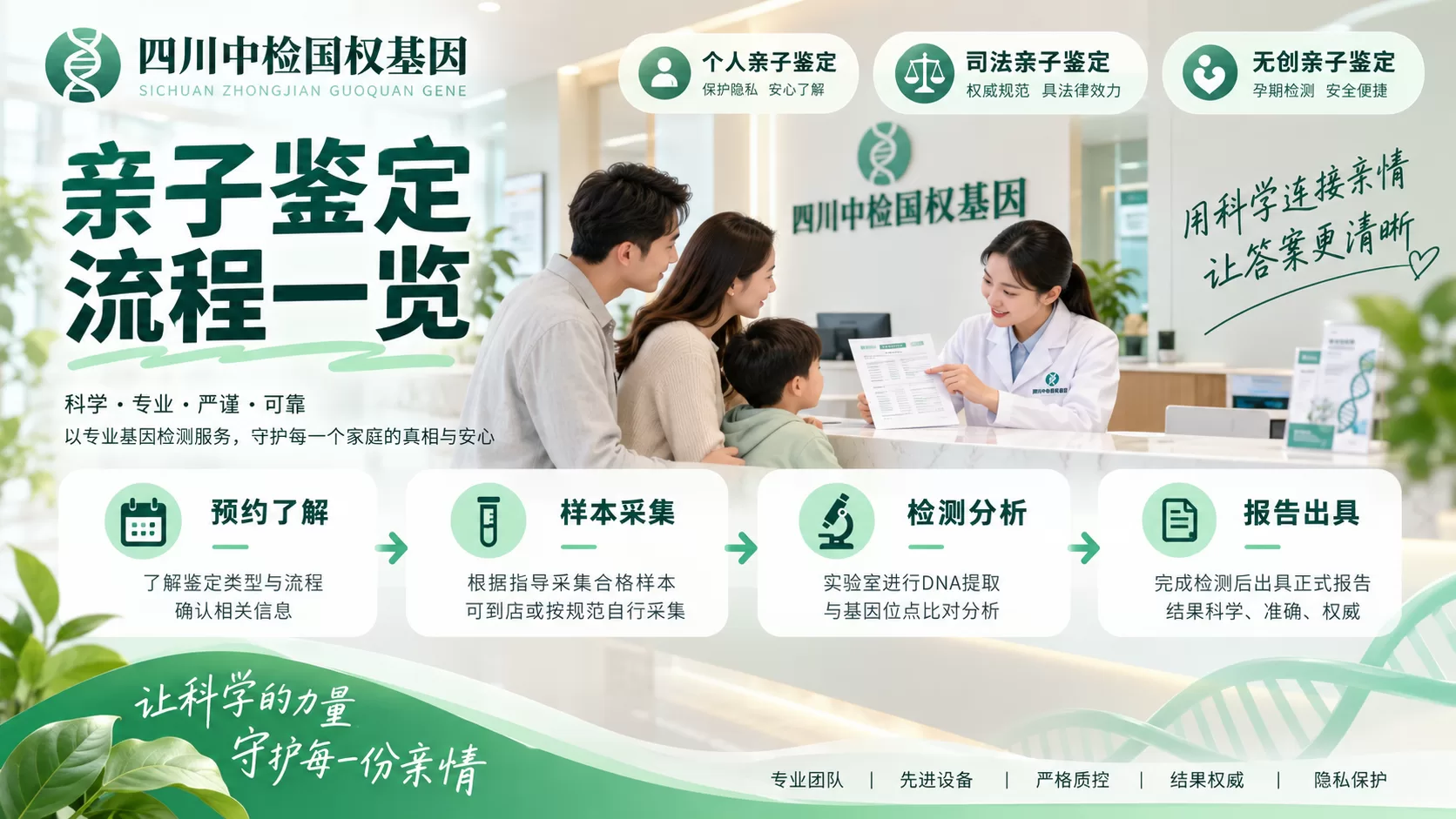 文章正文图片