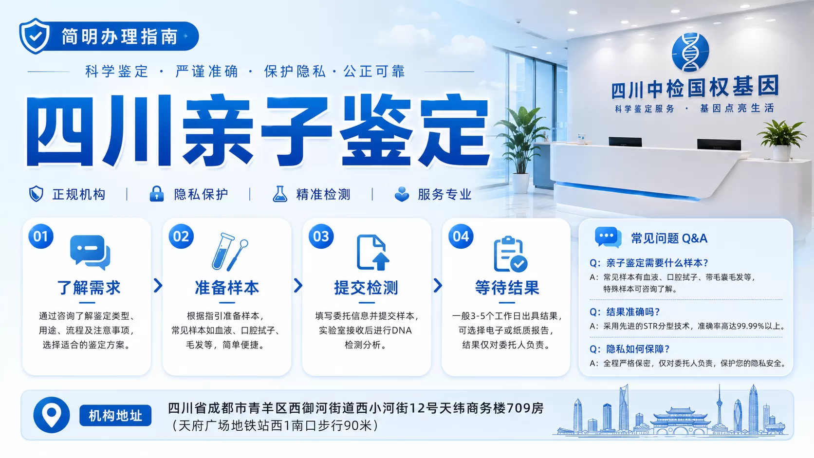 文章正文图片