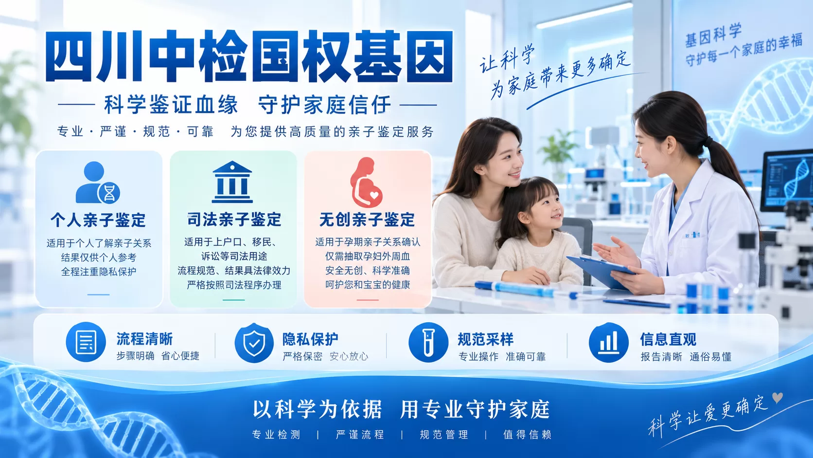 成都亲子鉴定多久出结果?检测时间与报告进度与办理实用指南