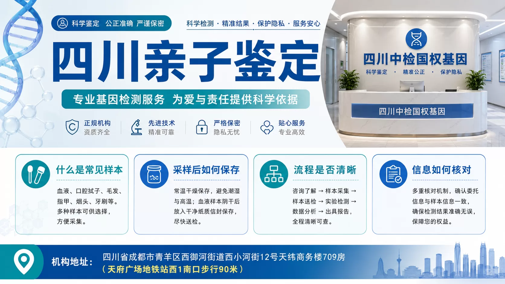 成都亲子鉴定常见方法简介及2026年操作指南
