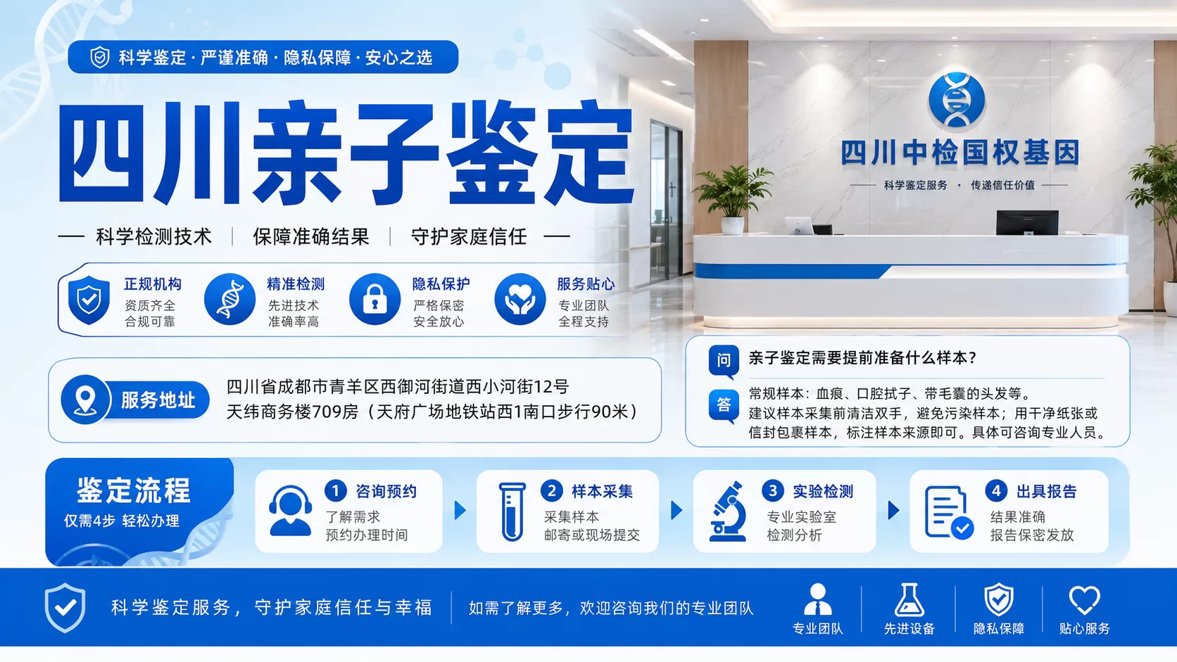 文章正文图片