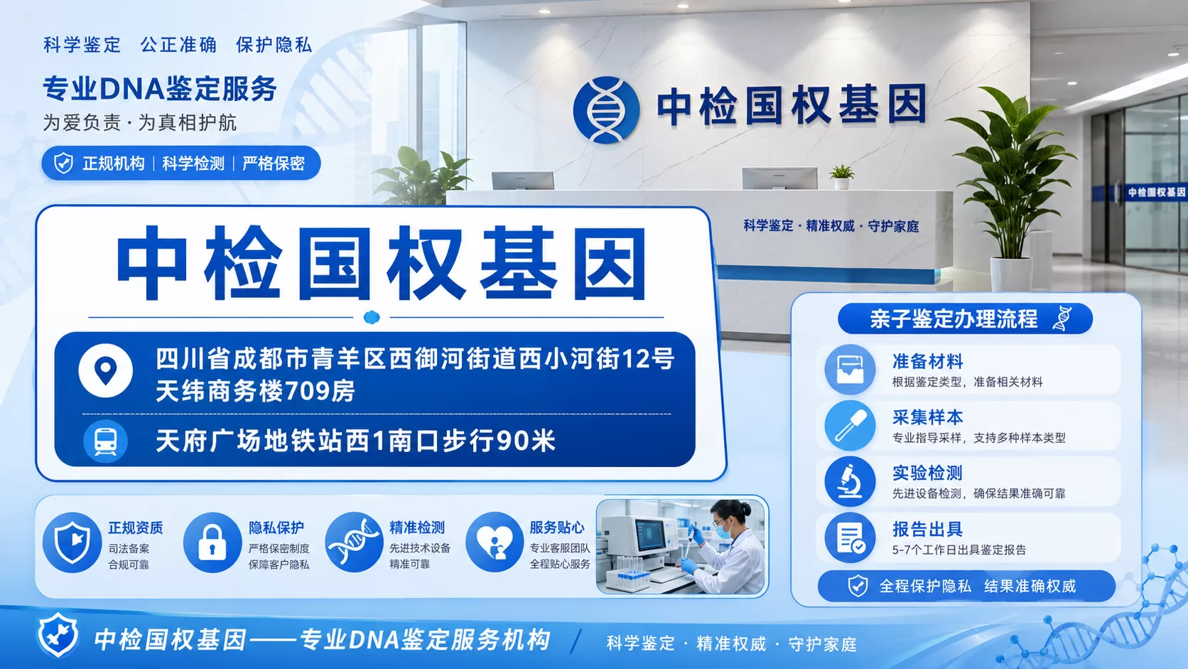 成都市私人亲子鉴定全汇总:机构选择与办理指南(附2026鉴定流程)